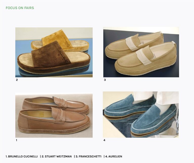 Primavera/Estate 2026 - Focus on Fairs - Focus on Pitti - 3 Album - 图片 6