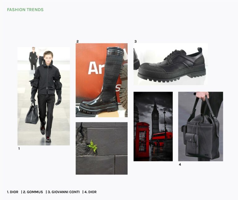 Autunno/Inverno 2026/2027 - Fashion Trends - 2 Album - Imagen 2